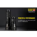 Nitecore NBP68HD