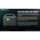 Nitecore NES1200 Portable Outdoor Power Station 移動電源