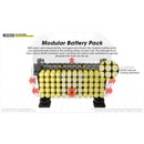 Nitecore NES1200 Portable Outdoor Power Station 移動電源