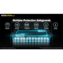 Nitecore NES1200 Portable Outdoor Power Station 移動電源