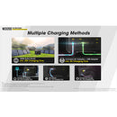 Nitecore NES1200 Portable Outdoor Power Station 移動電源