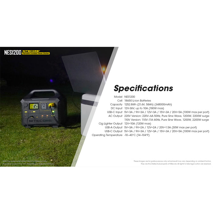 Nitecore NES1200 Portable Outdoor Power Station 移動電源