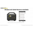 Nitecore NES1200 Portable Outdoor Power Station 移動電源