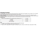 Nitecore NES1200 Portable Outdoor Power Station 移動電源