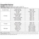 Nitecore NES1200 Portable Outdoor Power Station 移動電源