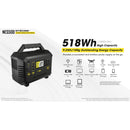 Nitecore NES500 Portable Outdoor Power Station 移動電源