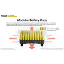 Nitecore NES500 Portable Outdoor Power Station 移動電源