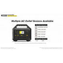 Nitecore NES500 Portable Outdoor Power Station 移動電源