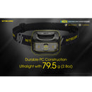Nitecore NU35 Dual Power Headlamp