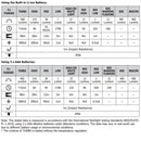 Nitecore NU35 Dual Power Headlamp