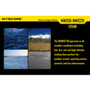 Nitecore NWS10 120DB Titanium Survival Emergency Whistle 鈦合金戶外求生哨子