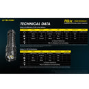 Nitecore P10iX 4000 Lumens USB-C Rechargeable Flashlight 4000流明USB-C充電手電筒