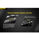 Nitecore R40 V2