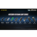 Nitecore T4K