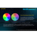 Nitecore TIKI GITD Blue 