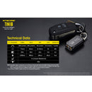 Nitecore TINI2 