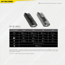 Nitecore TIP SE 700 LUMENS USB Rechargeable Keychain Light USB充電輕便匙扣燈
