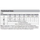 Nitecore TM39 5200 Lumens Rechargeable Flashlight 5200流明充電手電筒