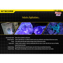 Nitecore THUMB LEO 45 LUMENS USB Rechargeable Keychain Light USB充電輕便匙扣燈