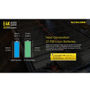 Nitecore E4K 4400 Lumens USB-C Rechargeable Tactical Flashlight 4400流明USB-C充電手電筒