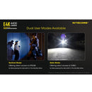 Nitecore E4K 4400 Lumens USB-C Rechargeable Tactical Flashlight 4400流明USB-C充電手電筒