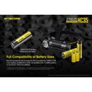 Nitecore HC35 2700 Lumens USB Rechargeable Headlamp 2700流明USB充電手電筒頭燈