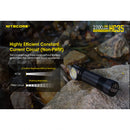 Nitecore HC35 2700 Lumens USB Rechargeable Headlamp 2700流明USB充電手電筒頭燈