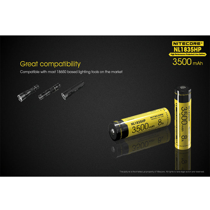 Nitecore NL1835HP 3500mAh High Drain Rechargeable Battery 充電池 