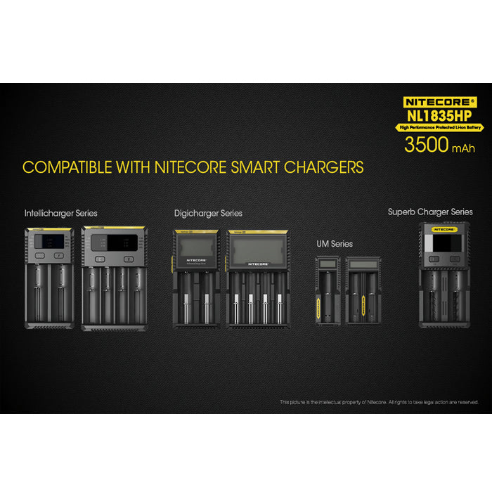 Nitecore NL1835HP 3500mAh High Drain Rechargeable Battery 充電池 