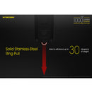 Nitecore TUP 1000 LUMENS Keychain Flashlight 輕便匙扣燈