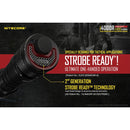 Nitecore i4000R 4400 Lumens USB-C Rechargeable Tactical Flashlight 4400流明USB-C充電手電筒