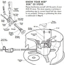 MSR XGK™ EX Stove 多燃料氣化爐