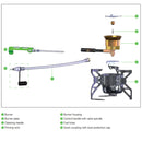 Optimus Nova 8016276