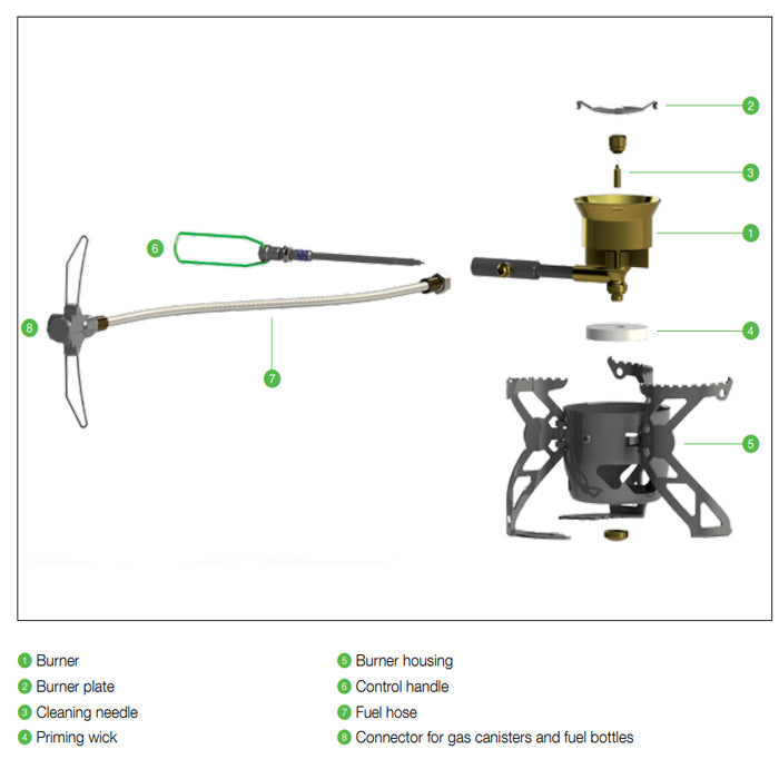 Optimus Polaris Optifuel Universal Fuel Stove 多燃料氣化爐