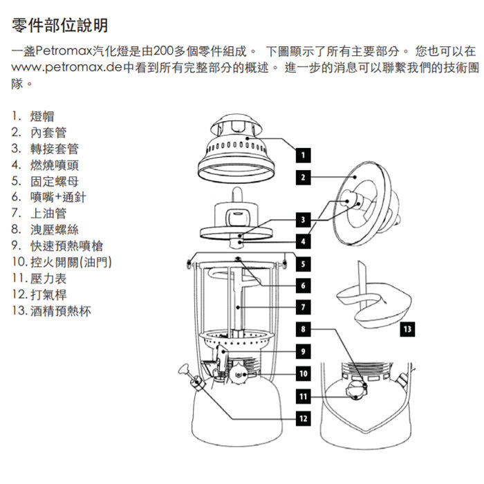 Petromax Washer for Manometer HK350/500 壓力計墊圈 (適用HK350/500)