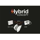 Petzl ACTIK 350 lumens Headlamp 350流明雙電源頭燈