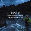 Petzl ACTIK 350 lumens Headlamp 350流明雙電源頭燈