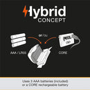 Petzl ACTIK 350 lumens Headlamp 350流明雙電源頭燈