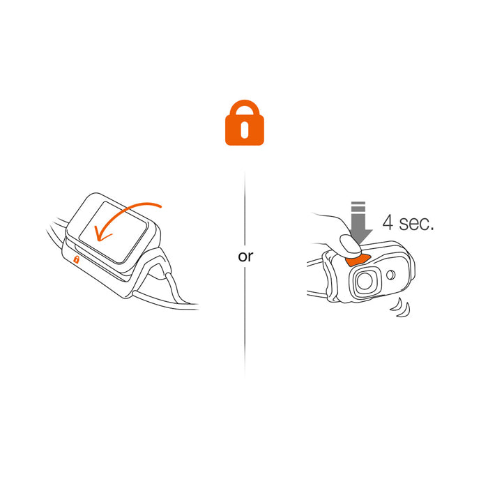 Petzl BINDI 200流明Micro-USB充電頭燈