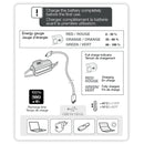 Petzl BINDI 200 lumens Micro-USB Rechargeable Headlamp 