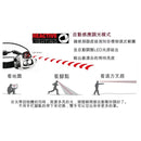 Petzl Swift RL 900 lumens Micro-USB Rechargeable Headlamp 900流明Micro-USB充電頭燈