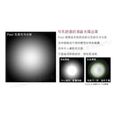 Petzl Swift RL 900 lumens Micro-USB Rechargeable Headlamp 900流明Micro-USB充電頭燈