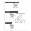 Petzl Swift RL 900 lumens Micro-USB Rechargeable Headlamp 900流明Micro-USB充電頭燈