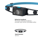 LEDLENSER NEO1R Ultralight Headlamp 輕量頭燈