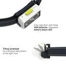 LEDLENSER NEO3 Ultralight Headlamp 輕量頭燈