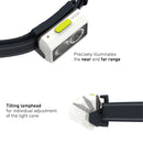 LEDLENSER NEO5R Ultralight Headlamp 輕量頭燈