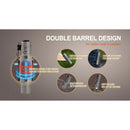 ACEBeam Rider Rx EDC Flashlight Titanium 鈦手電筒