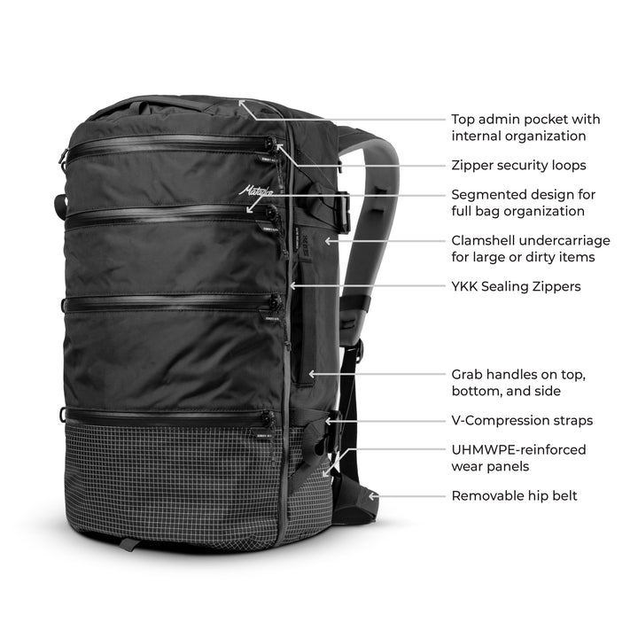 Matador SEG28 Backpack 日用旅行背包