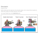 SOTO Compact Foldable Stove OD-1BS 超輕量戶外氣爐