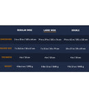 Sea To Summit Comfort Deluxe Self Inflating Sleeping Mat  豪華舒適自動充氣睡墊